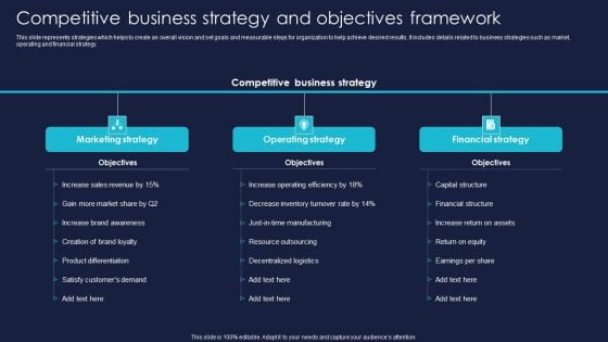 Enterprise Risk Management And Mitigation Program Competitive Business Strategy And Objectives Framework Rules PDF Enterprise Risk Management And Mitigation Program Competitive Business Strategy And Objectives Framework Rules PDF