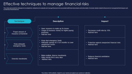 Enterprise Risk Management And Mitigation Program Effective Techniques To Manage Financial Risks Portrait PDF