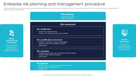 Enterprise Risk Management And Mitigation Program Enterprise Risk Planning And Management Procedure Icons PDF
