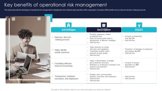 Enterprise Risk Management And Mitigation Program Key Benefits Of Operational Risk Management Information PDF