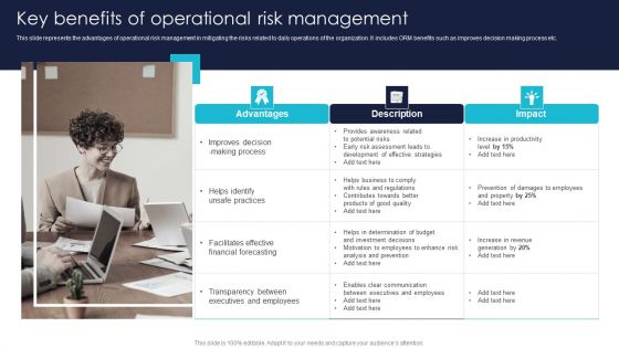 Enterprise Risk Management And Mitigation Program Key Benefits Of Operational Risk Management Information PDF Enterprise Risk Management And Mitigation Program Key Benefits Of Operational Risk Management Information PDF
