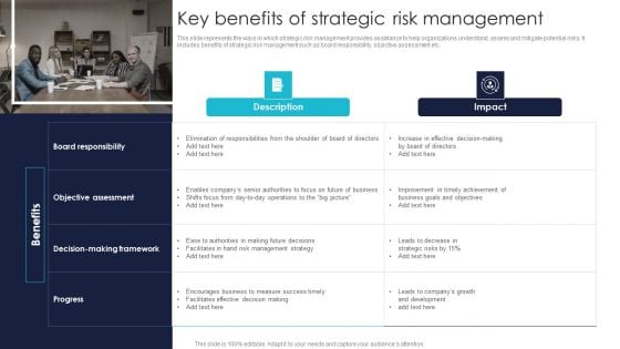 Enterprise Risk Management And Mitigation Program Key Benefits Of Strategic Risk Management Brochure PDF