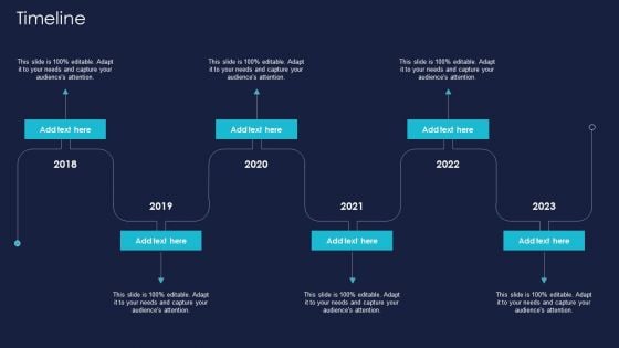 Enterprise Risk Management And Mitigation Program Timeline Sample PDF Enterprise Risk Management And Mitigation Program Timeline Sample PDF