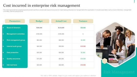 Enterprise Risk Management Cost Incurred In Enterprise Risk Management Brochure PDF