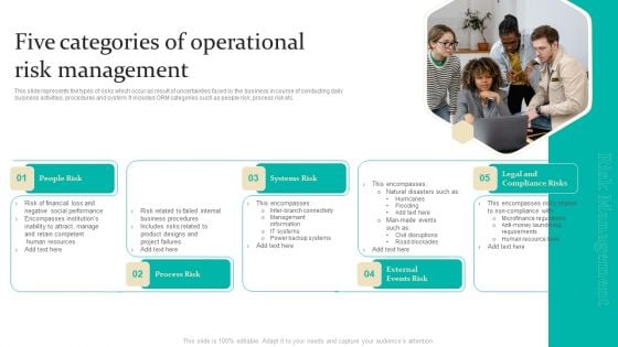 Enterprise Risk Management Five Categories Of Operational Risk Management Graphics PDF