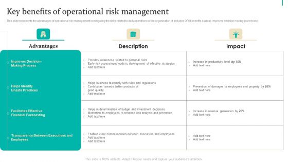 Enterprise Risk Management Key Benefits Of Operational Risk Management Mockup PDF
