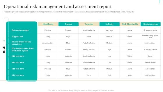 Enterprise Risk Management Operational Risk Management And Assessment Graphics PDF