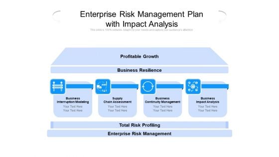 Enterprise Risk Management Plan With Impact Analysis Ppt PowerPoint Presentation Ideas Demonstration PDF