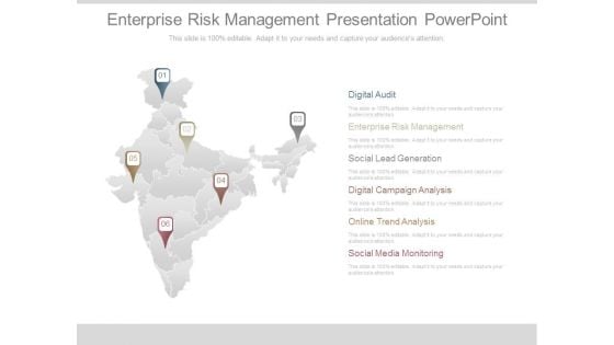 Enterprise Risk Management Presentation Powerpoint Enterprise Risk Management Presentation Powerpoint