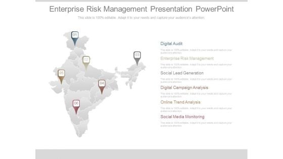 Enterprise Risk Management Presentation Powerpoint