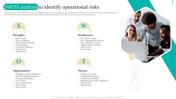 Enterprise Risk Management SWOT Analysis To Identify Operational Risks Information PDF