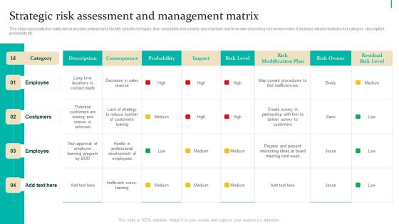 Enterprise Risk Management Strategic Risk Assessment And Management Matrix Rules PDF