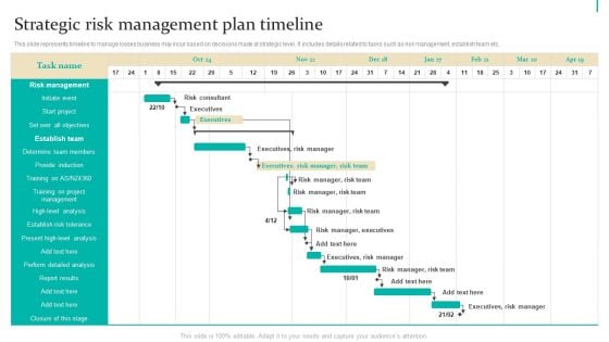 Enterprise Risk Management Strategic Risk Management Plan Timeline Mockup PDF