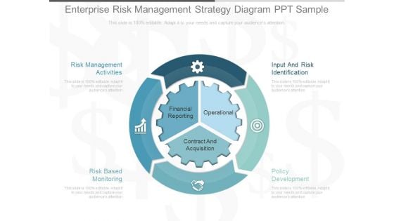 Enterprise Risk Management Strategy Diagram Ppt Sample