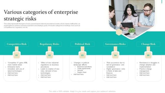 Enterprise Risk Management Various Categories Of Enterprise Strategic Risks Template PDF Enterprise Risk Management Various Categories Of Enterprise Strategic Risks Template PDF