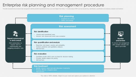 Enterprise Risk Planning And Management Procedure Introduction To ERM Professional PDF Enterprise Risk Planning And Management Procedure Introduction To ERM Professional PDF