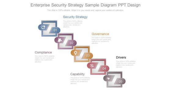 Enterprise Security Strategy Sample Diagram Ppt Design