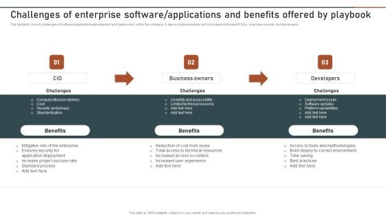 Enterprise Software Application Challenges Of Enterprise Software Applications Designs PDF Enterprise Software Application Challenges Of Enterprise Software Applications Designs PDF