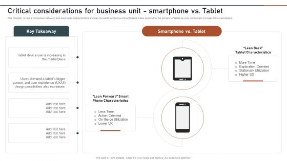 Enterprise Software Application Critical Considerations For Business Unit Smartphone Vs Professional PDF