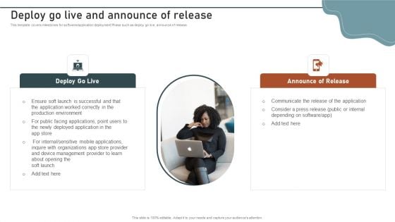 Enterprise Software Application Deploy Go Live And Announce Of Release Elements PDF