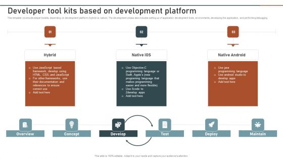 Enterprise Software Application Developer Tool Kits Based On Development Platform Icons PDF