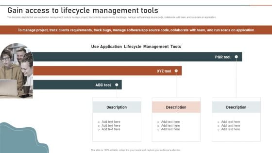 Enterprise Software Application Gain Access To Lifecycle Management Tools Infographics PDF