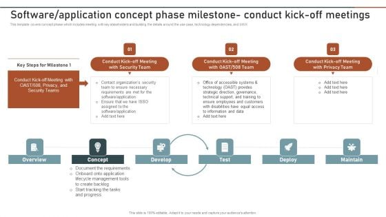 Enterprise Software Application Software Application Concept Phase Milestone Conduct Elements PDF