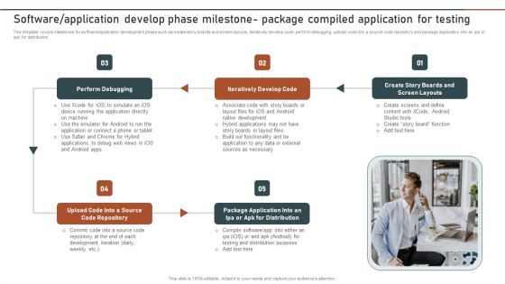 Enterprise Software Application Software Application Develop Phase Milestone Package Pictures PDF