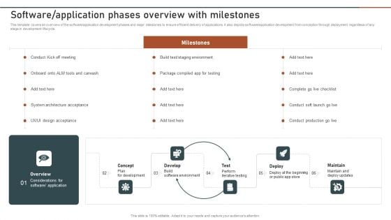 Enterprise Software Application Software Application Phases Overview With Milestones Introduction PDF