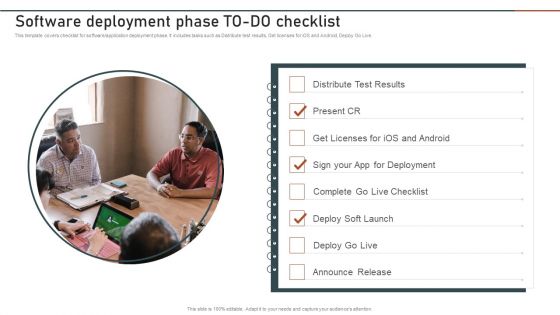 Enterprise Software Application Software Deployment Phase To Do Checklist Elements PDF