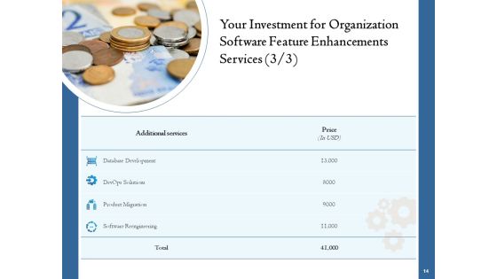 Enterprise Software Development Service Proposal Ppt PowerPoint Presentation Complete Deck With Slides Slide14