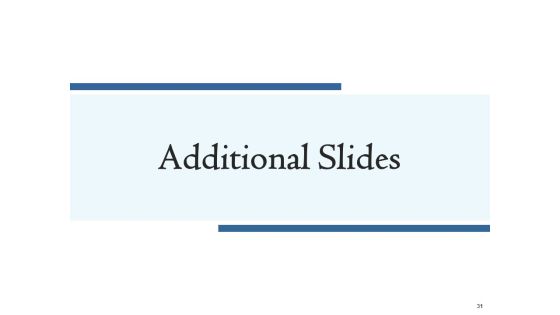 Enterprise Software Development Service Proposal Ppt PowerPoint Presentation Complete Deck With Slides Slide31