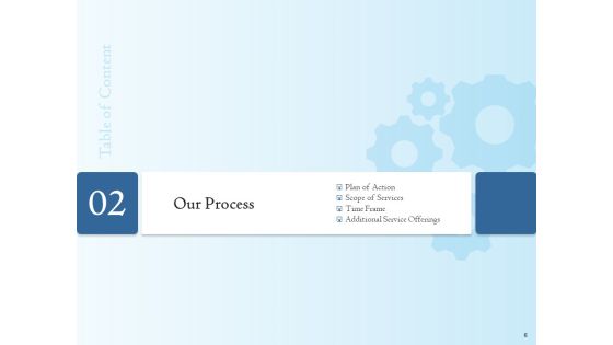 Enterprise Software Development Service Proposal Ppt PowerPoint Presentation Complete Deck With Slides Slide06