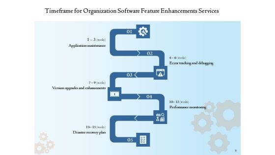 Enterprise Software Development Service Proposal Ppt PowerPoint Presentation Complete Deck With Slides Slide09