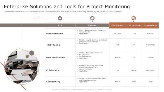 Enterprise Solutions And Tools For Project Monitoring Ppt Model Examples PDF