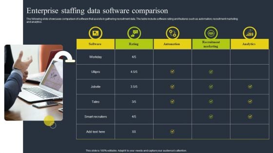 Enterprise Staffing Data Software Comparison Professional PDF