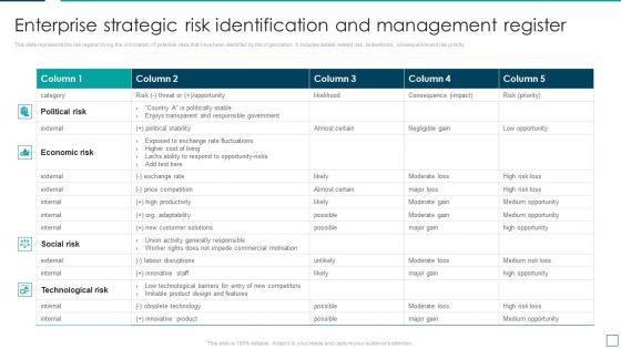 Enterprise Strategic Risk Identification And Management Register Structure PDF