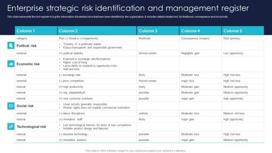 Enterprise Strategic Risk Identification And Management Register Template PDF