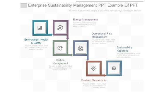 Enterprise Sustainability Management Ppt Example Of Ppt