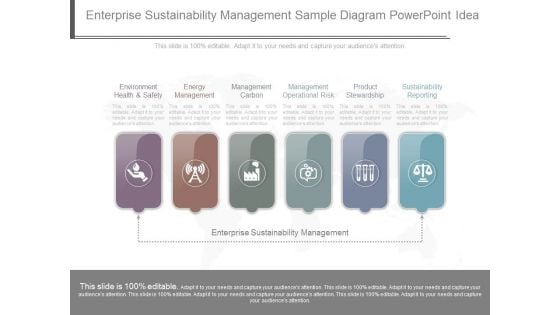 Enterprise Sustainability Management Sample Diagram Powerpoint Idea