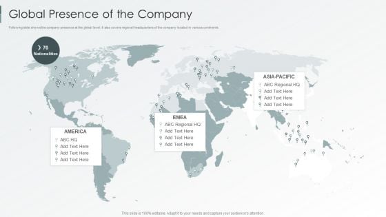 Enterprise Sustainability Performance Metrics Global Presence Of The Company Microsoft PDF