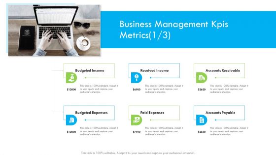 Enterprise Tactical Planning Business Management Kpis Metrics Microsoft PDF