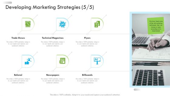 Enterprise Tactical Planning Developing Marketing Strategies Trade Portrait PDF