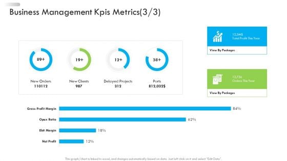 Enterprise Tactical Planning Enterprise Tactical Planning Business Management Kpis Metrics Ports Formats PDF