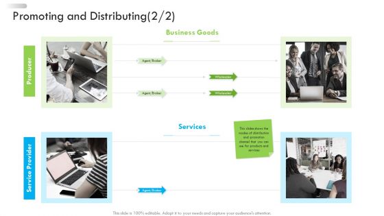 Enterprise Tactical Planning Enterprise Tactical Planning Promoting And Distributing Goods Portrait PDF