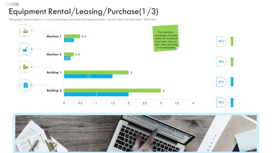 Enterprise Tactical Planning Equipment Rental Leasing Purchase Machine Brochure PDF