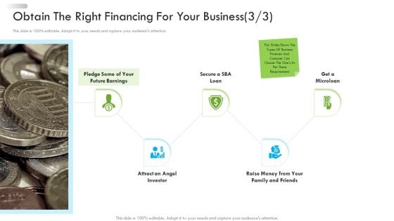 Enterprise Tactical Planning Obtain The Right Financing For Your Business Future Template PDF