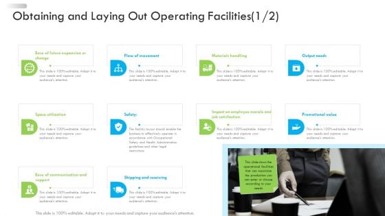 Enterprise Tactical Planning Obtaining And Laying Out Operating Facilities Pictures PDF Enterprise Tactical Planning Obtaining And Laying Out Operating Facilities Pictures PDF