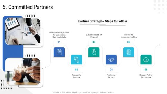 Enterprise Tasks Procedures And Abilities Quick Overview Committed Partners Download PDF