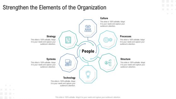 Enterprise Tasks Procedures And Abilities Quick Overview Strengthen The Elements Of The Organization Diagrams PDF Enterprise Tasks Procedures And Abilities Quick Overview Strengthen The Elements Of The Organization Diagrams PDF